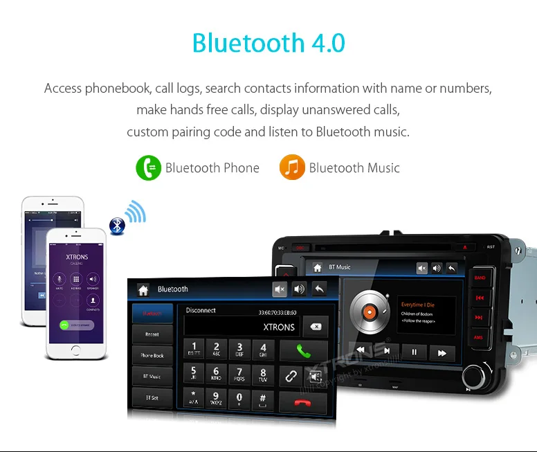 Best 7" Car DVD radio for Skoda Fabia 2007-2014 & Fabia Com2006-2015 with Built-in Vehicle Standard DAB+ Modulebi 2008-2014&Roomster 11 Best 7" Car DVD radio for Skoda Fabia 2007-2014 & Fabia Com2006-2015 with Built-in Vehicle Standard DAB+ Modulebi 2008-2014&Roomster 11