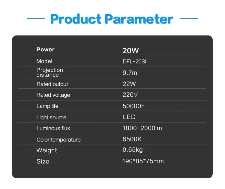small size LED Gobo projector15