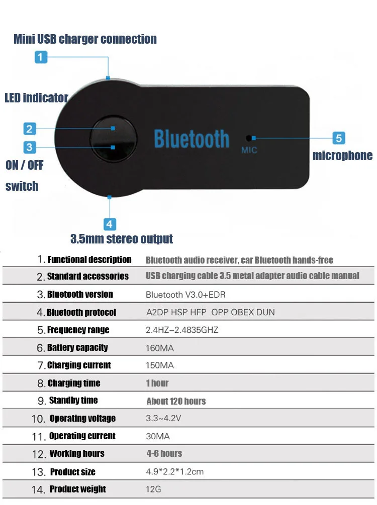 AUX Автомобильный Bluetooth музыкальный аудио приемник конвертер fm-передатчик Поддержка громкой связи навигационная функция песня умный чип низкая мощность