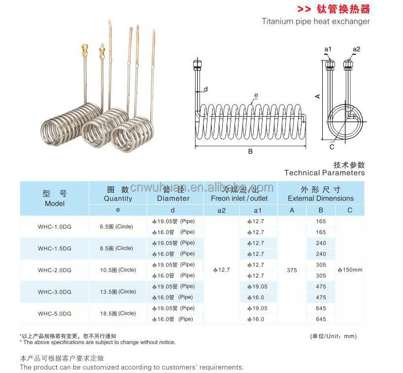 Titanium coil.jpg