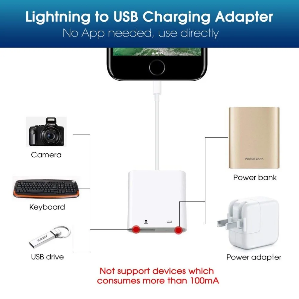 10X OTG цифровой адаптер для Lightning к USB 3 камеры считыватель зарядки соединительные комплекты синхронизации данных для iPhone X/XS/8 P/7/7 P/6/6 S