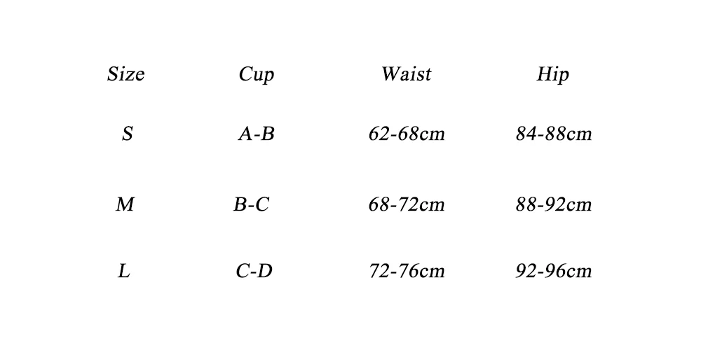 size table-1