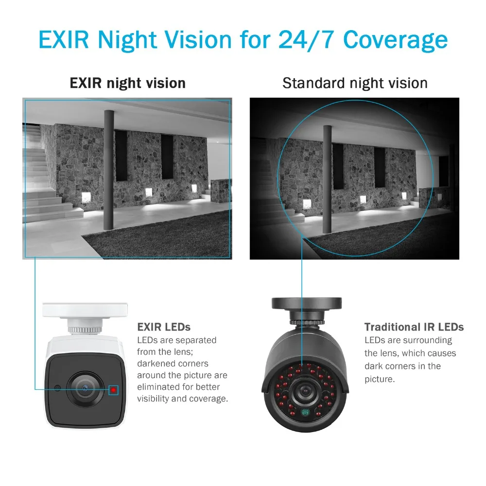  ANNK H.265+ 5MP Ultra HD 8CH DVR CCTV Security System 8PCS Outdoor 5MP EXIR Night Vision Camera Vid - 32969395411