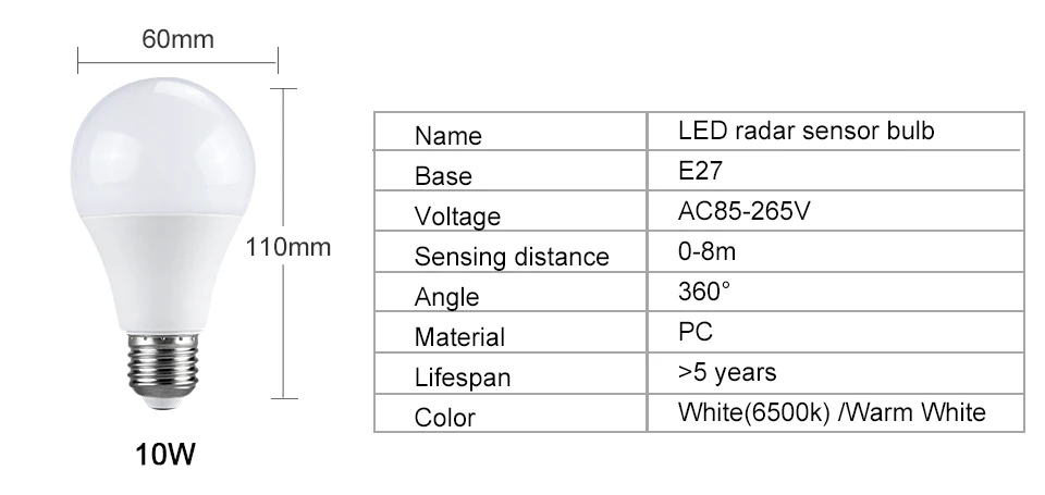Foxanon Радар/PIR датчик движения Ночной светильник 10 Вт 15 Вт 20 Вт 25 Вт E27 Светодиодный светильник 110 в 220 В светодиодный светильник-кукуруза для детской спальни светодиодный светильник