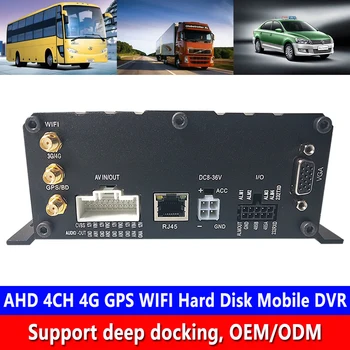 

Factory wholesale AHD 4G GPS WIFI hard disk Mobile DVR power off protection remote video monitoring host h. 264 wide voltage