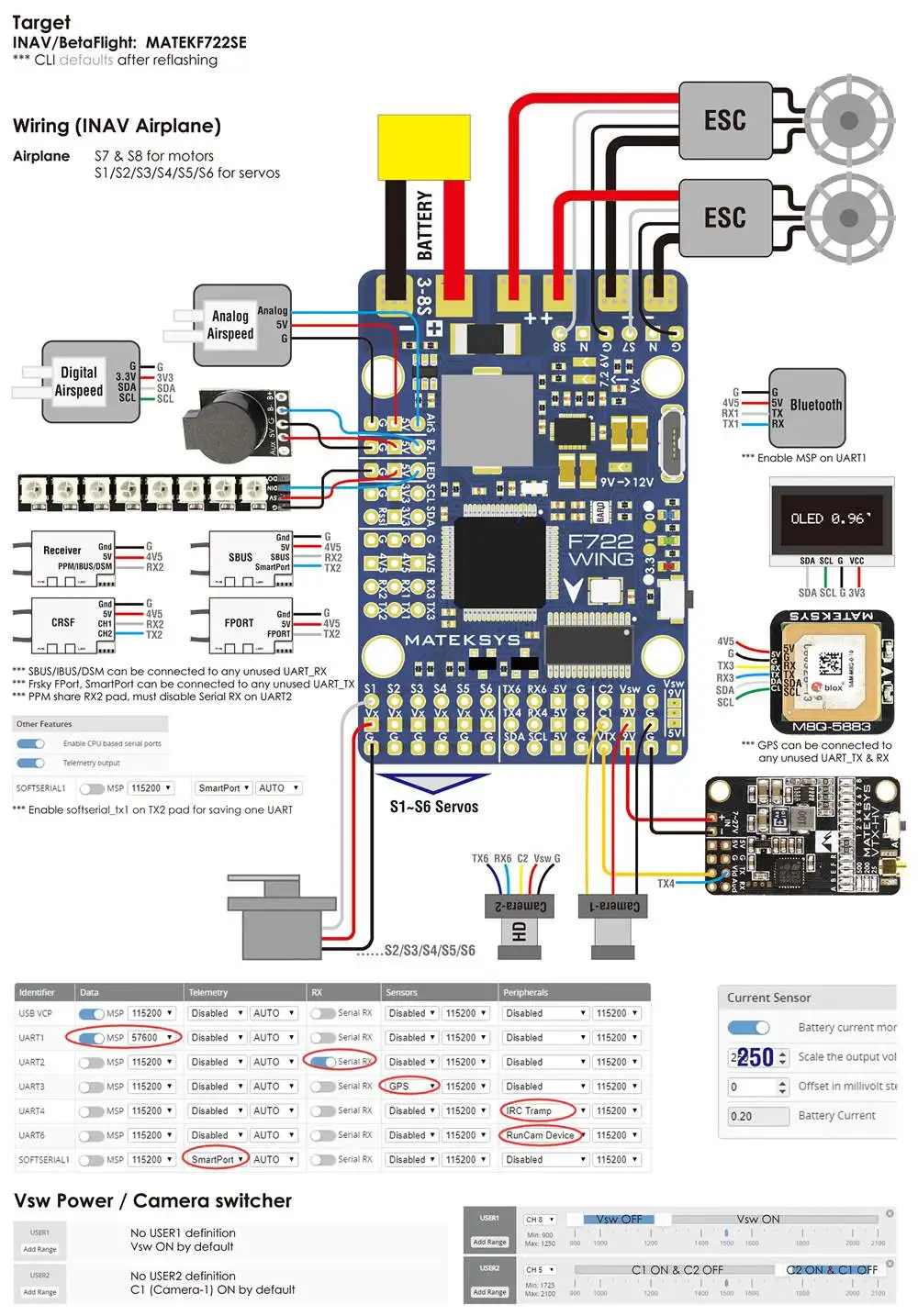 Matek Systems F722-WING STM32F722RET6 игровые джойстики со встроенным серверный компьютером с экранным меню для RC Самолет с неподвижным крылом для радиоуправляемых моделей