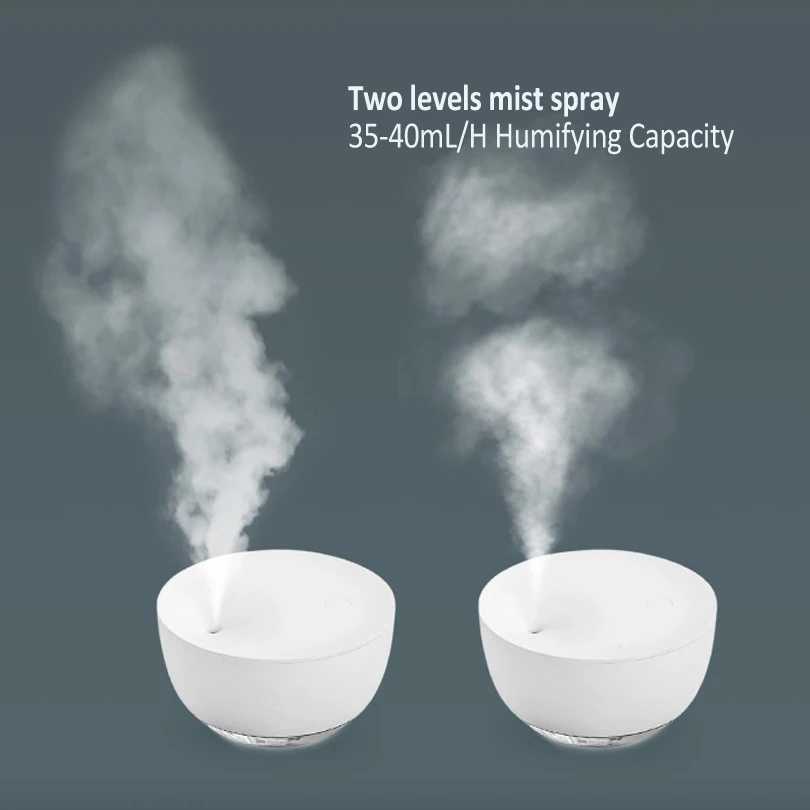 500ml USB Mini Air Humidifier with Aroma Diffuser 5