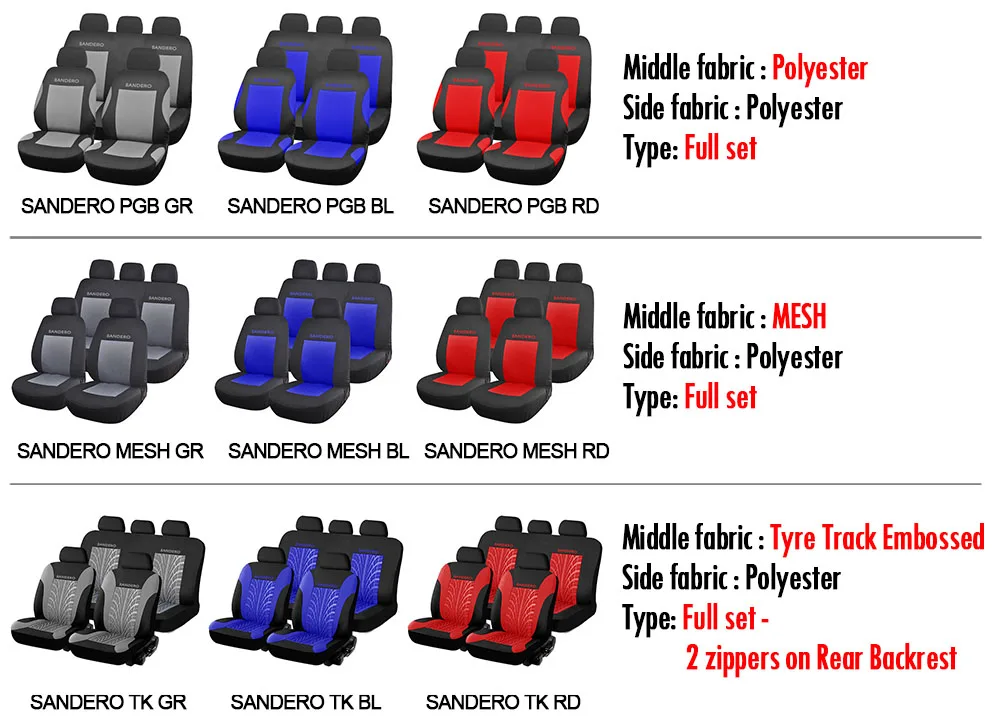 SANDERO MIX COMPARE-1