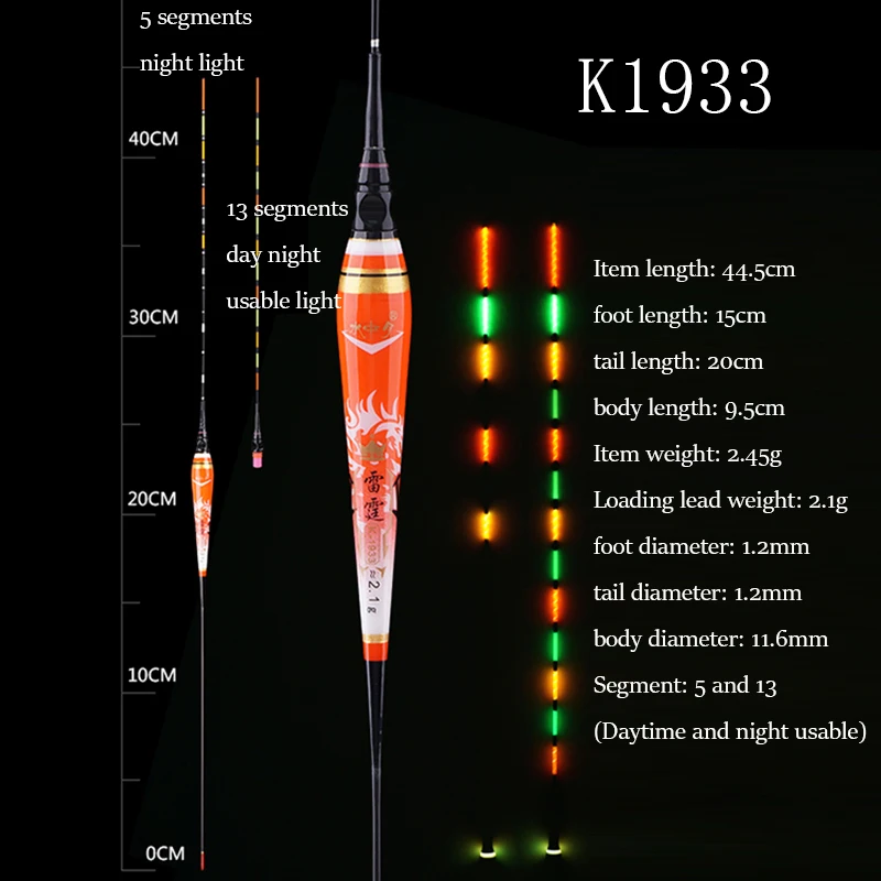  K1933