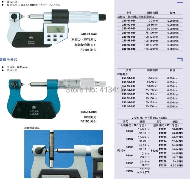 Микрометры винтовой резьбы. 75-100 мм* 0.001мм. 3-4in. Внешние микрометры