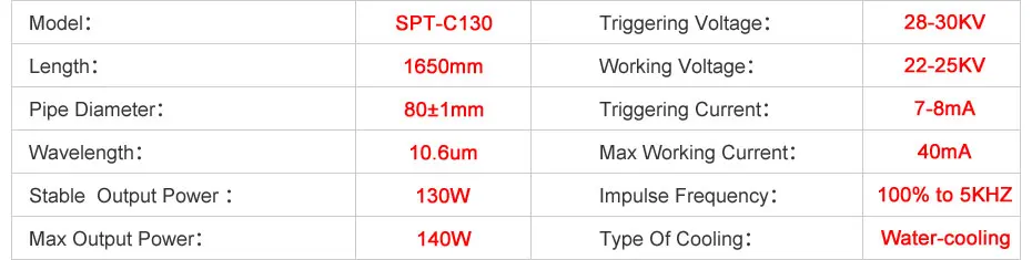 SPT C130 130 Вт 140 Вт металлическая головка Стекло трубки Диаметр 80 мм Длина 1650 мм для Co2 лазерная гравировка резки деревянный посылка