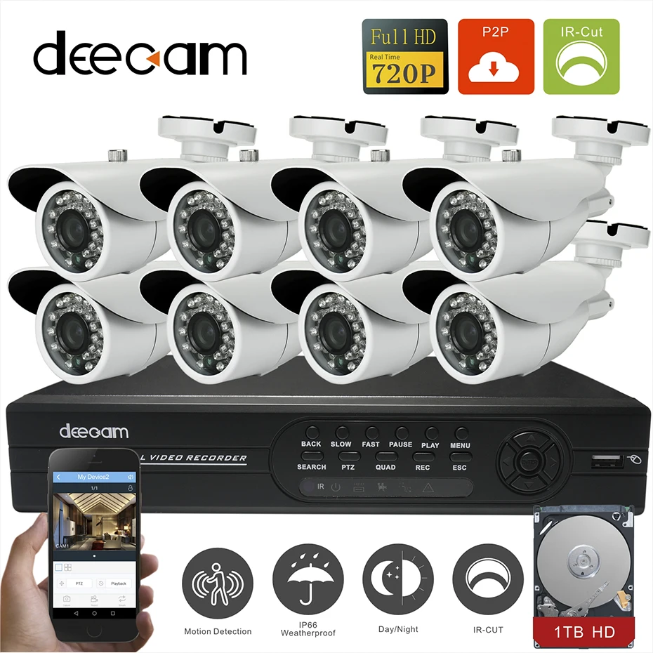 Deecam 8CH CCTV System Video Surveillance Security CCTV Camera IR AHD 720P 8 1200TVL 8 channel DVR Sistemas de Seguridad 1TB HDD