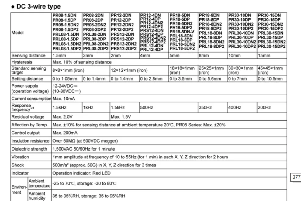 interruptor de proximidade cilíndrico 0-1.6mm sensor NPN