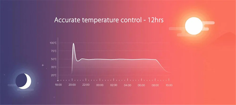 11 Электрический чайник для воды Smart APP 12 часов постоянного контроля температуры