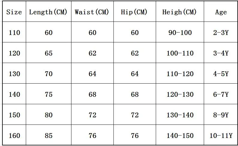 size chart