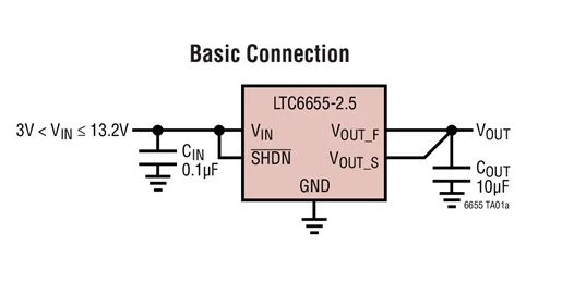 LTC6655 LTC6655BHLS8-2.5 LTC6655CHLS8-2.5 LTC6655BHMS8-2.5 LTC6655CHMS8-2.5-0.25ppm Шум, маленький дрейф точность ссылки