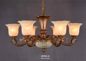 

Fashion vintage pendant light living room lights iron restaurant lamp simple european lamps free shipping