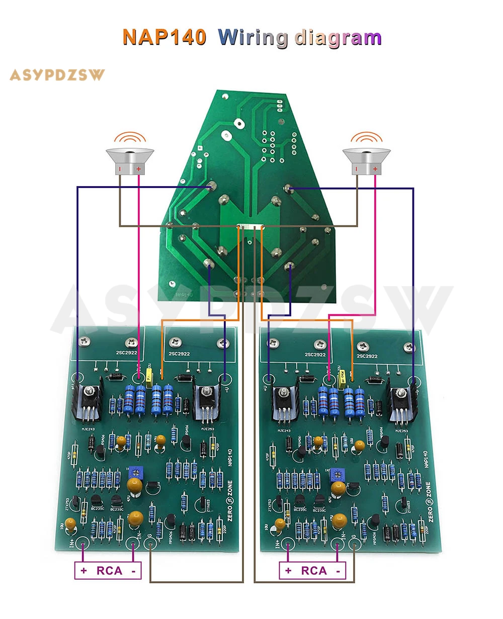 Matche база на Великобритании NAIM NAP140 усилитель мощности(2 шт AMP PCB+ 1 шт PSU PCB