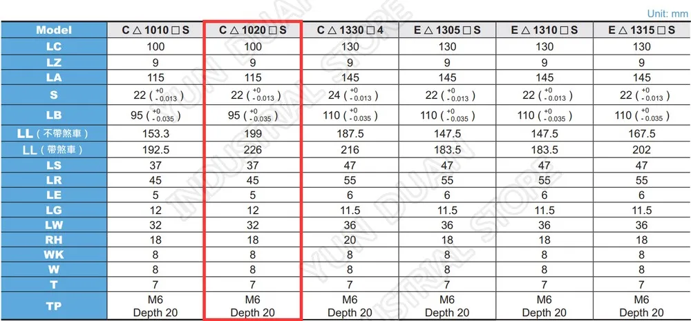 Delta 2KW 3000 об/мин AC привод с серводвигателем комплект с тормозом 3PH 220 V 2000 W 6.37NM 100 MM ECMA-C21020SS+ ASD-B2-B& 3 m кабель