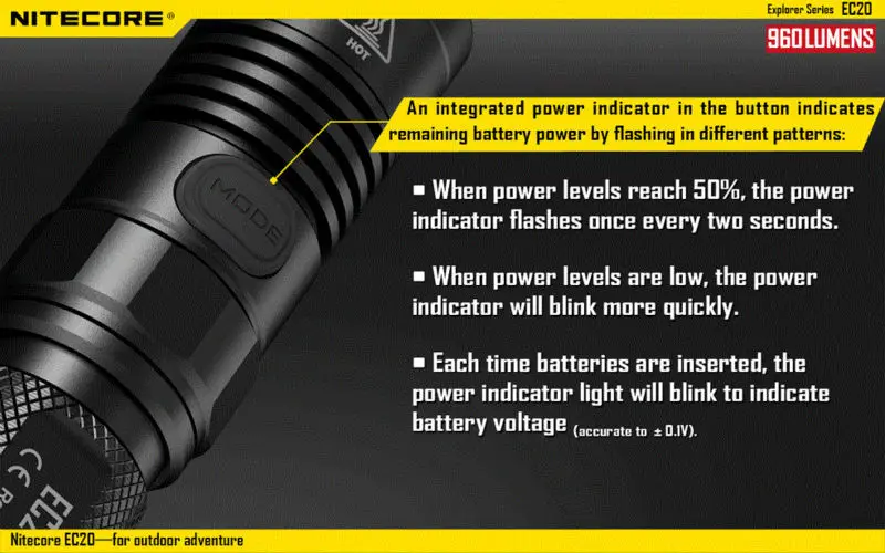 Nitecore EC20 фонарик Cree XM-L2 T6 светодиодный 960 люмен 222 м дистанция светодиодный фонарь Водонепроницаемый+ NL183 2300 мАч батарея+ батарейный блок