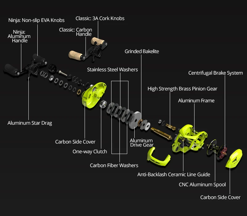 Bassinator Elite 800x700 (11)