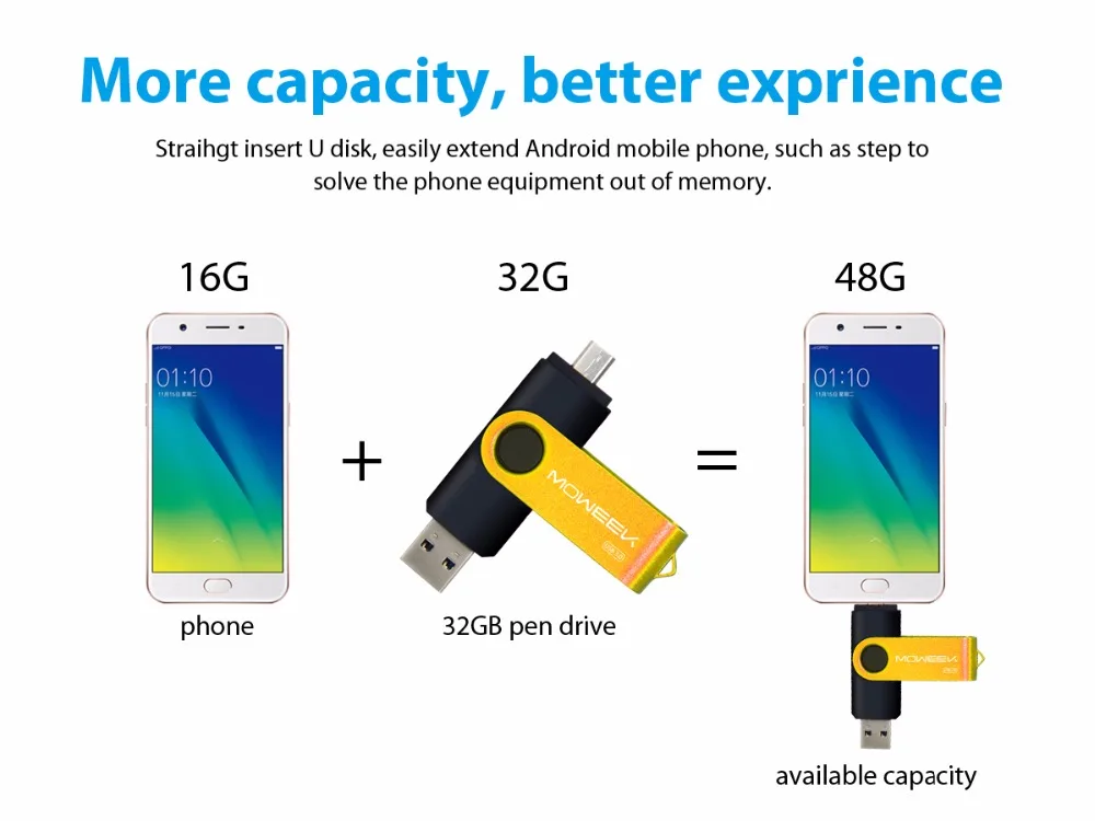 Moweek модный OTG флеш-накопитель 128 ГБ USB3.0 флеш-накопитель 32 Гб 16 Гб металлическая Флешка 8 Гб вращающаяся карта памяти U диск для Android OTG