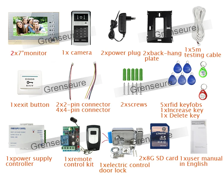 3736-package