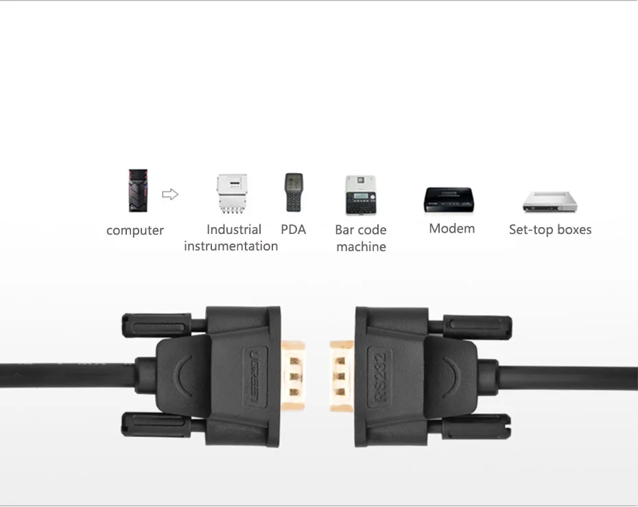 Ugreen прямое подключение RS232 Последовательный кабель 9-Pin Женский DB9 удлинитель COM Кабель для сканера компьютера