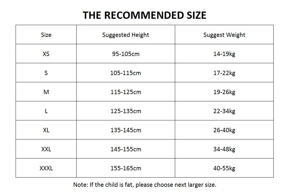 size