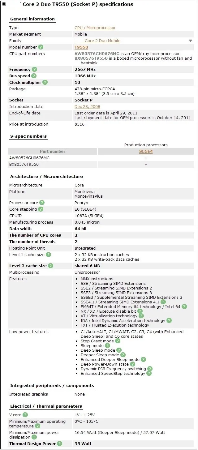 Процессор Core 2 Duo T9550 cpu 6M cache/2,66 GHz/1066/двухъядерный процессор для ноутбука