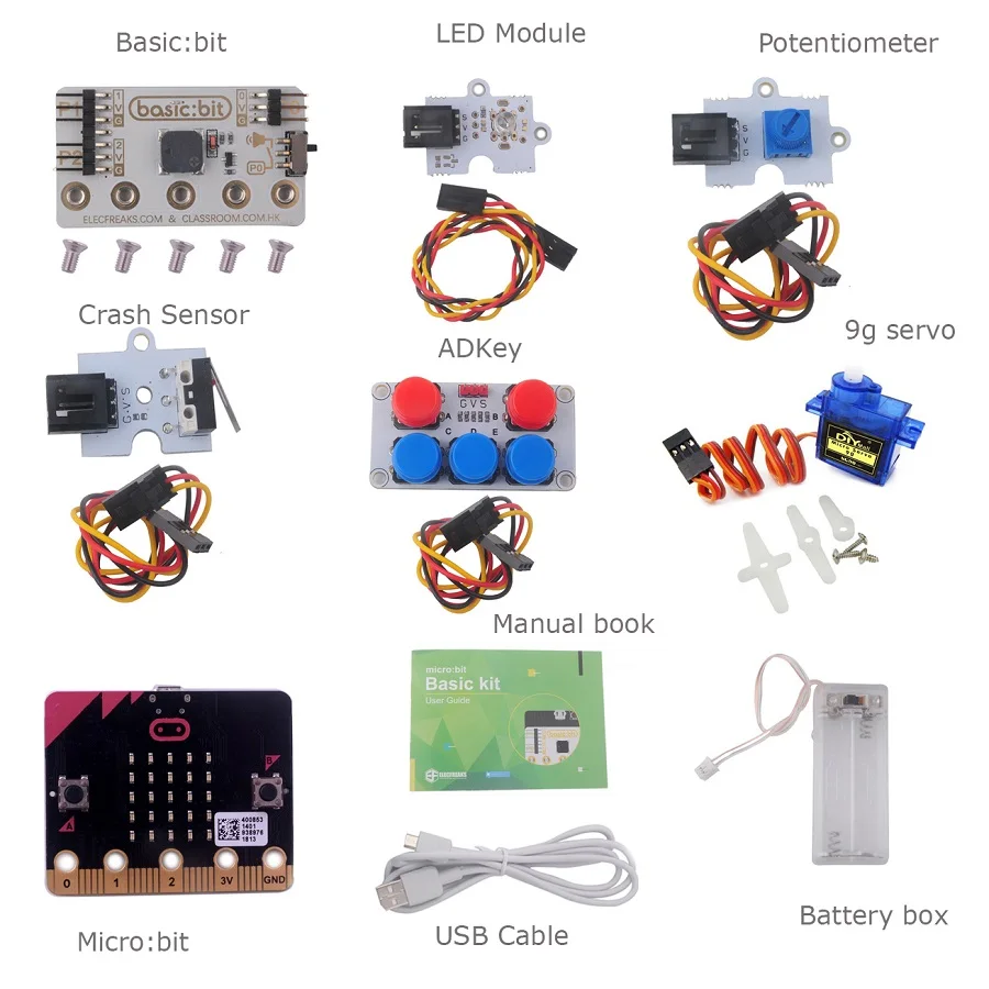Основной: бит DIY Базовый комплект 9 г микро сервопривод аварийный модуль потенциометра для BBC микро: бит микробит дети Программирование обучения - Комплект: DIY Kit with Board