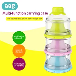 Aag Portátil Fórmula para Bebés Leche en Polvo Caja de Almacenamiento Almacenamiento de Alimentos Merienda Contenedor de Alimentación 3 Capas Dulces Bocadillos Suministros Cajas 0 Aag Portátil Fórmula para Bebés Leche en Polvo Caja de Almacenamiento Almacenamiento de Alimentos Merienda Contenedor de Alimentación 3 Capas Dulces Bocadillos Suministros Cajas 0