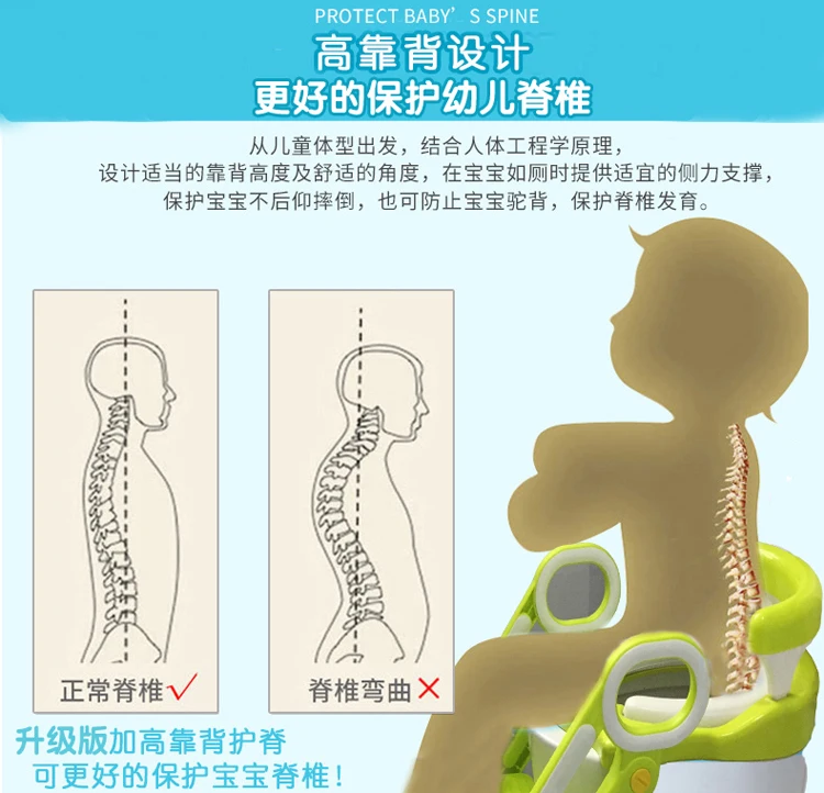 Мягкое основание пластиковый детский туалет детский унитаз тренировочный складывающийся горшок лесенка для туалета сиденье унитаза ступенька табурет со спинкой