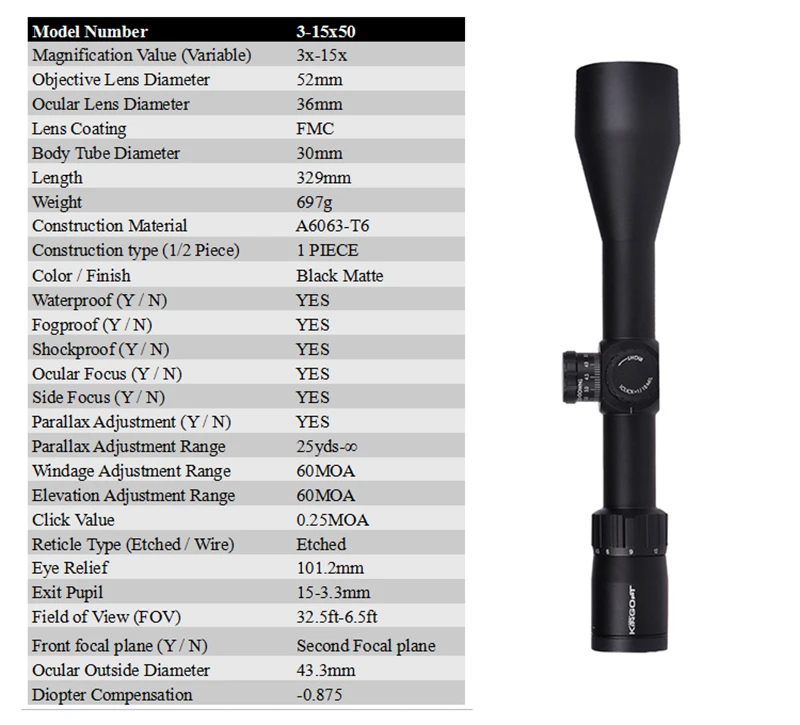 Первый оптический прицел Kingopt 3-15x50 с нулевой остановкой на подъеме, немецкая HD линза