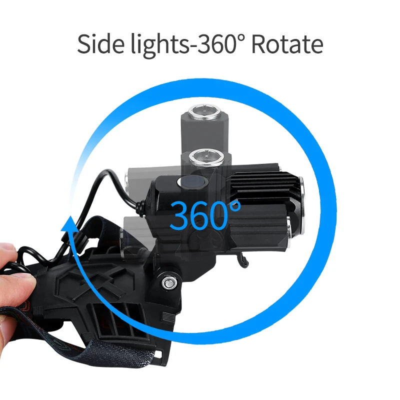 Поворотная на 360 градусов 3 телескопическая Масштабируемая головная лампа USB 18650 перезаряжаемый головной светильник Cree T6 светодиодный налобный фонарь 4 режима для велосипеда