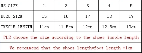 15-19 1-5