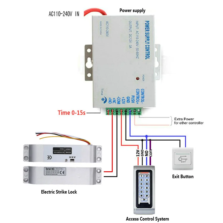 SY5000WR-M (1)