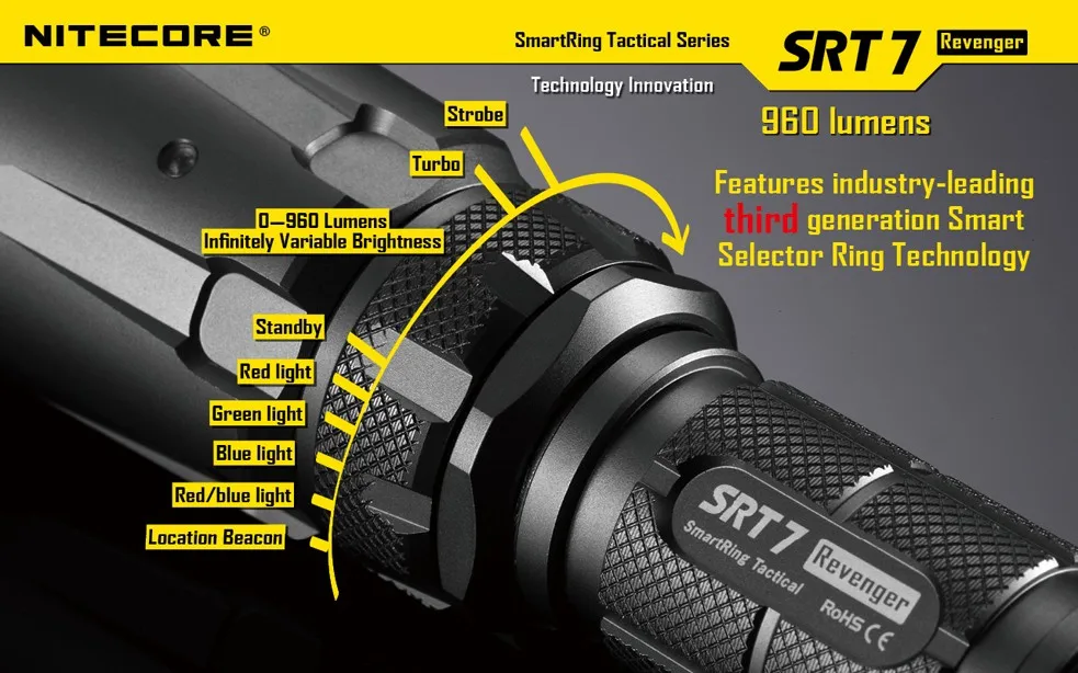 Nitecore SRT7 фонарик Cree XM-L2 960lm умный кольцо селектор Поиск Факел Цвет зеленый, Синий Красный W/Nitecore nl189 18650 3400 мАч аккумулятор