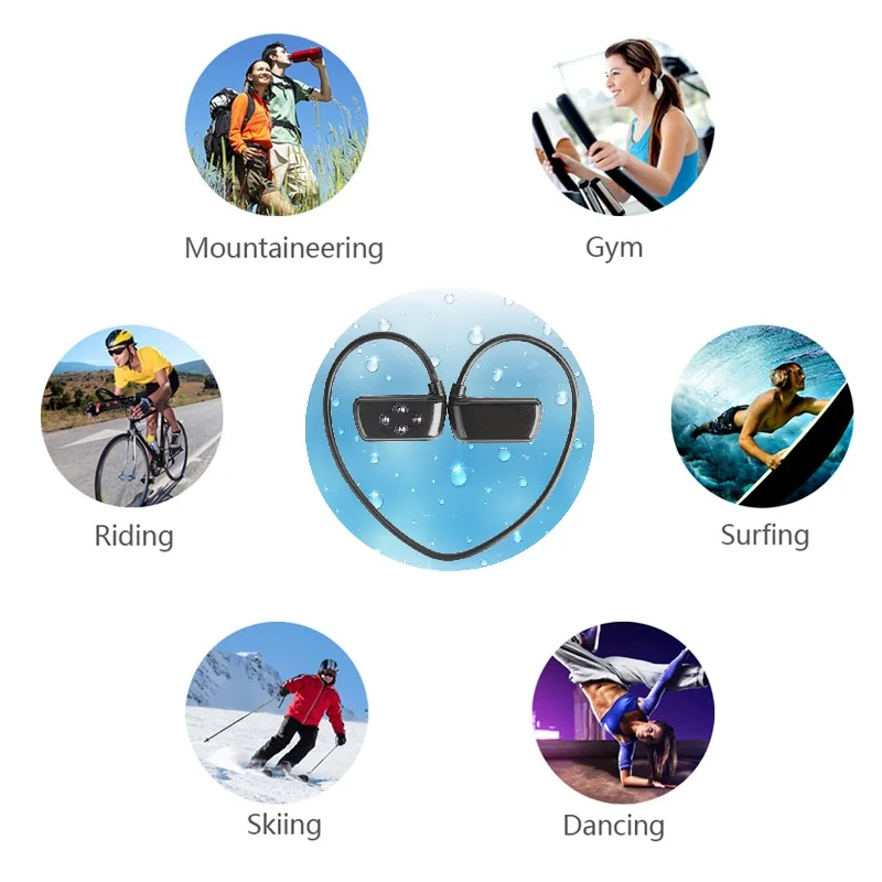 Multifunction 4-in-1 IPX8 Waterproof Sports MP3