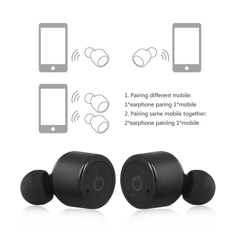 2 Pcs Bluetooth Earphones For Xiaomi Mi Max 3 2 Max3 Max2 Mix 3 Mix3 2 2s Wireless Phone Accessories Headset Headphones Earpiece