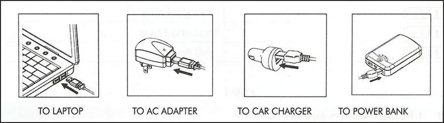 CB2LH CB-2LH USB Зарядное устройство для Canon NB-13L NB13L батареи с 30 см USB-кабель Micro-USB подходит PowerShot G7 X G7X цифровых камер