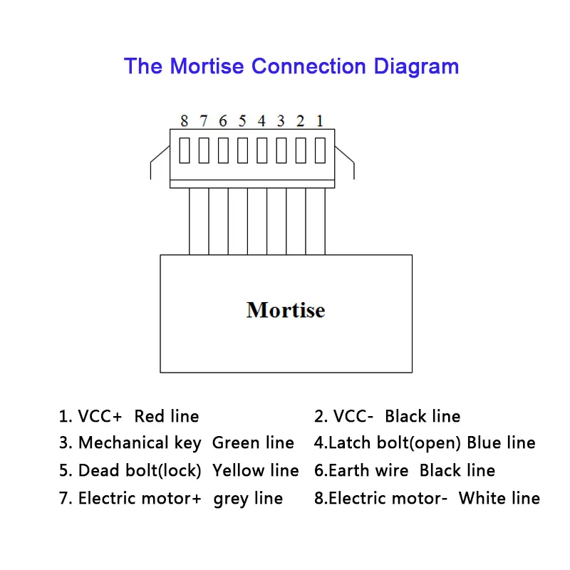 computers electronics 05
