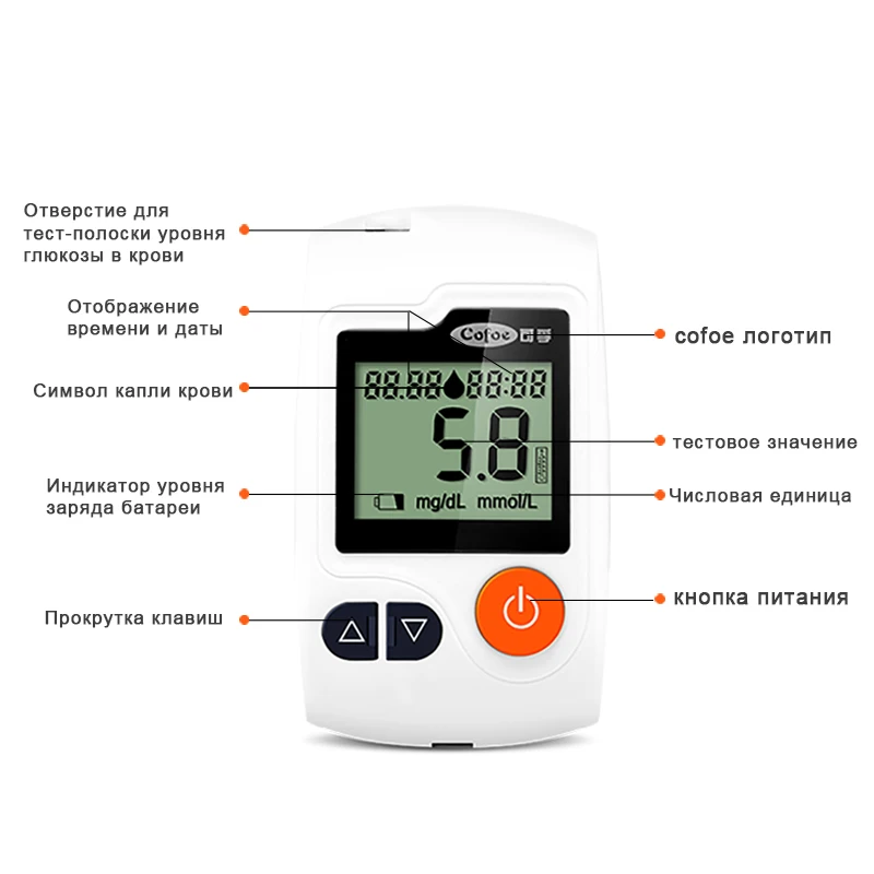 Cofoe Yili Blood Glucose Meter with 100pcs Test Strips&Lancets Needle Glm Medical Blood Sugar Monitor Glucometer Diabetes Tester