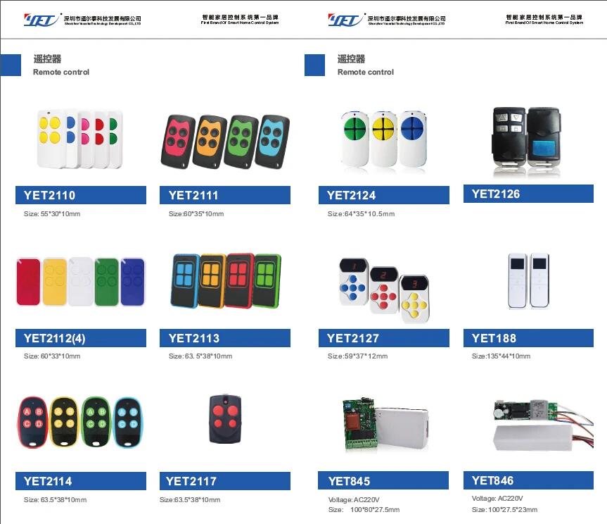 new remotes