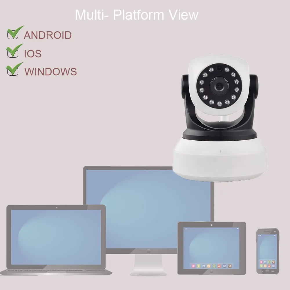 Multi-view
