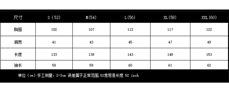 详情0.1