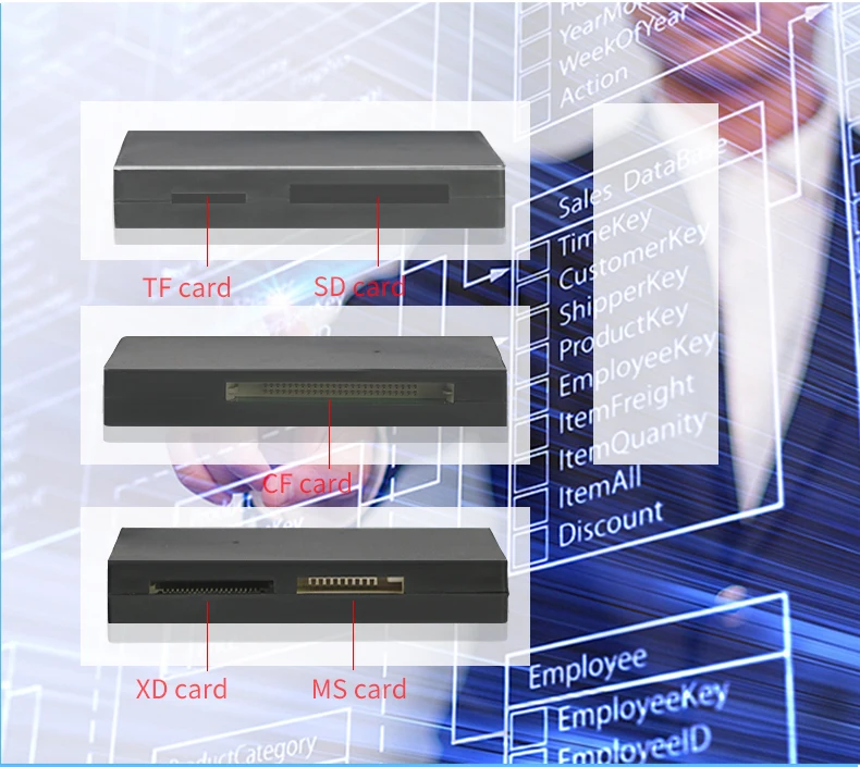C5 card reader (3)