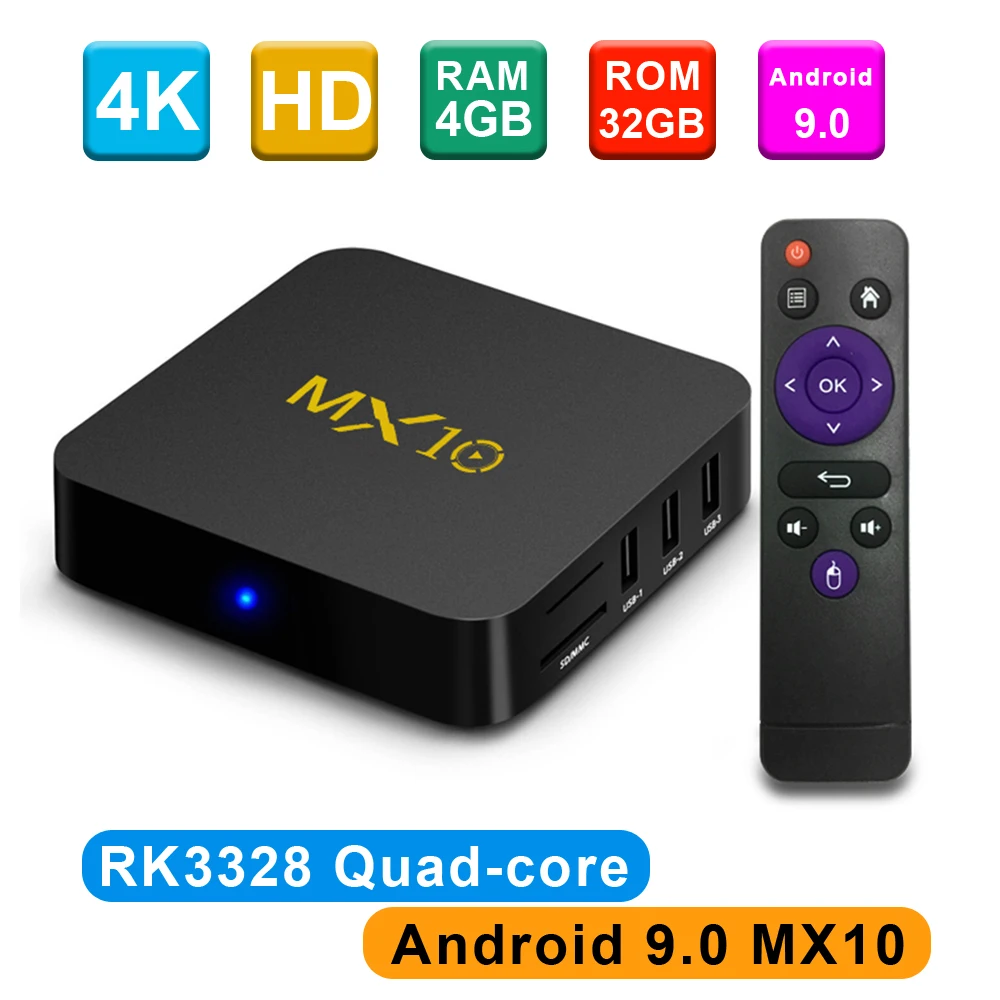 Get Android 9.0 Tv Box Gif