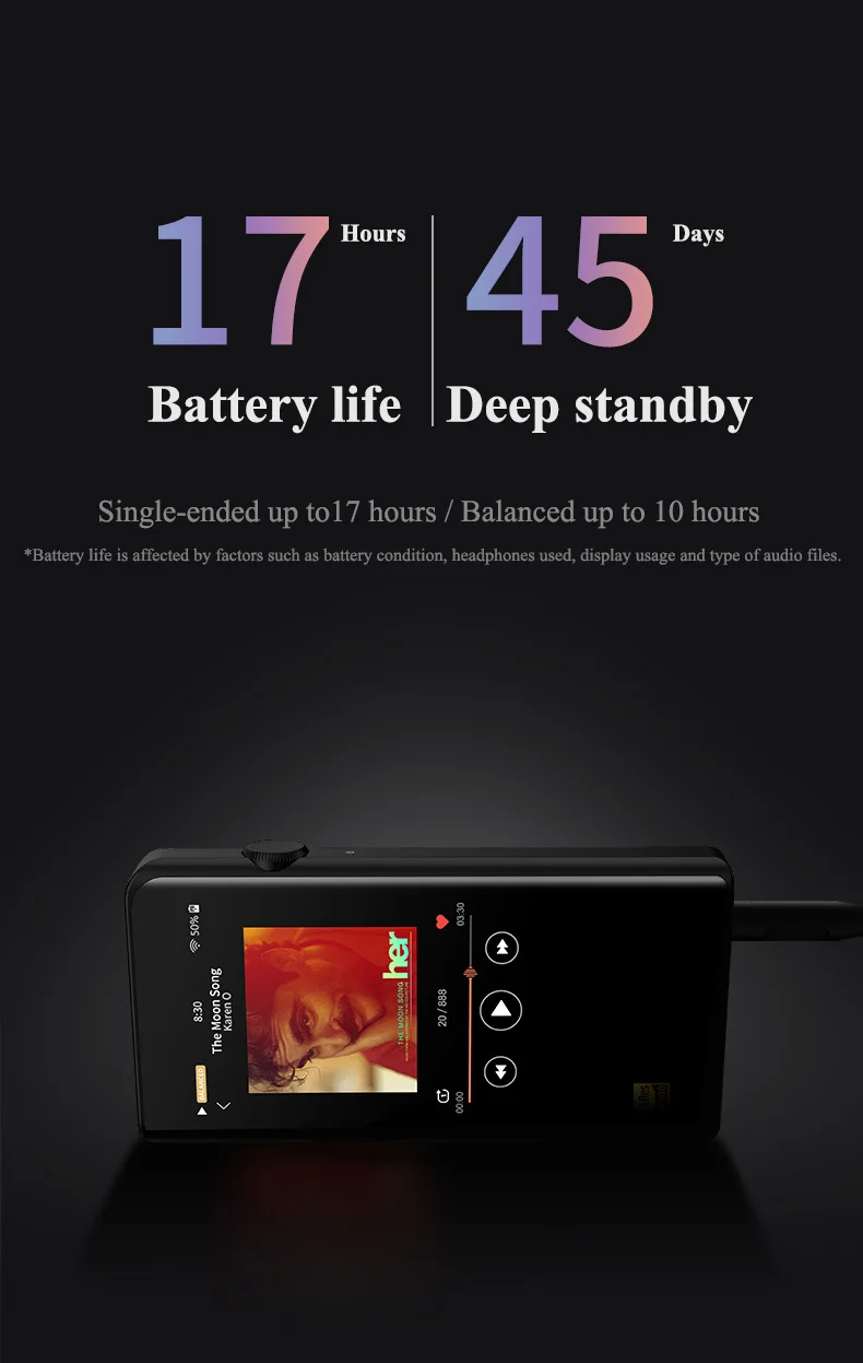 SHANLING M5s Портативный Hifi Цифровой музыкальный Mp3 плеер Bluetooth Hi res Lossless плеер с ЦАП Mp3 Flac DSD256 Mp 3