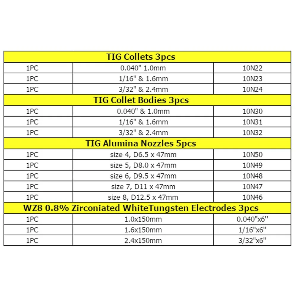TIG сварочный Фонарь Корпус цанги и 2% торированный Вольфрам для WP-17 WP-18 WP-26 17PK сварочные и паяльные принадлежности